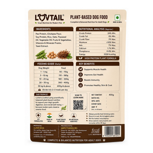 LOVTAIL adult dog food – ingredients