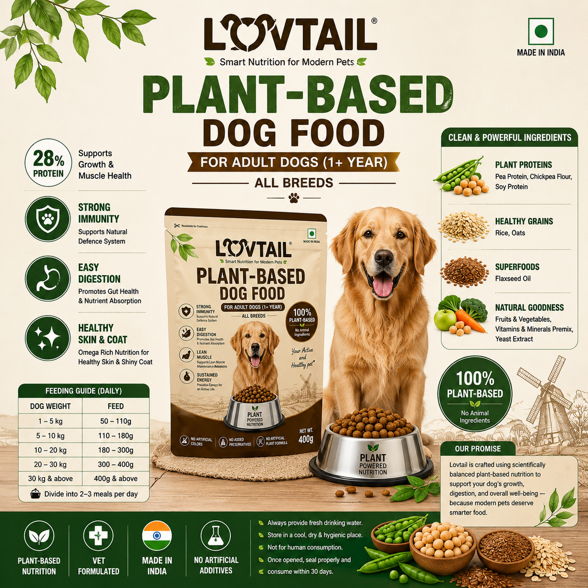 LOVTAIL adult dog food – benefits