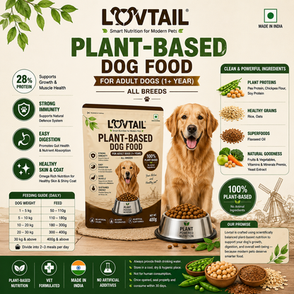 LOVTAIL adult dog food – benefits