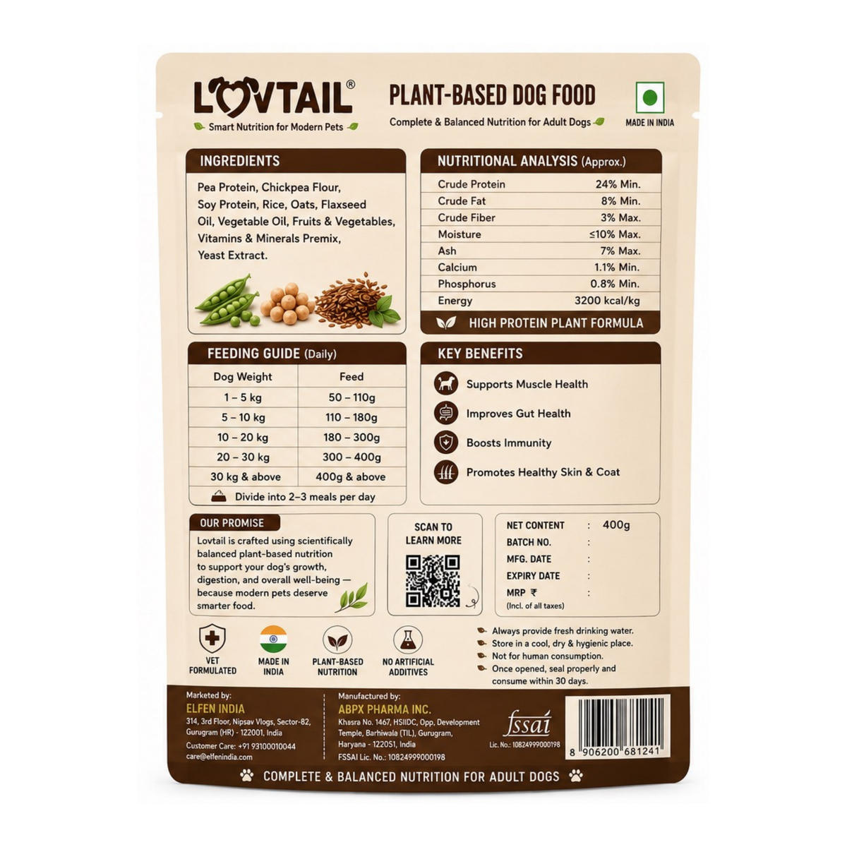 LOVTAIL adult dog food – ingredients